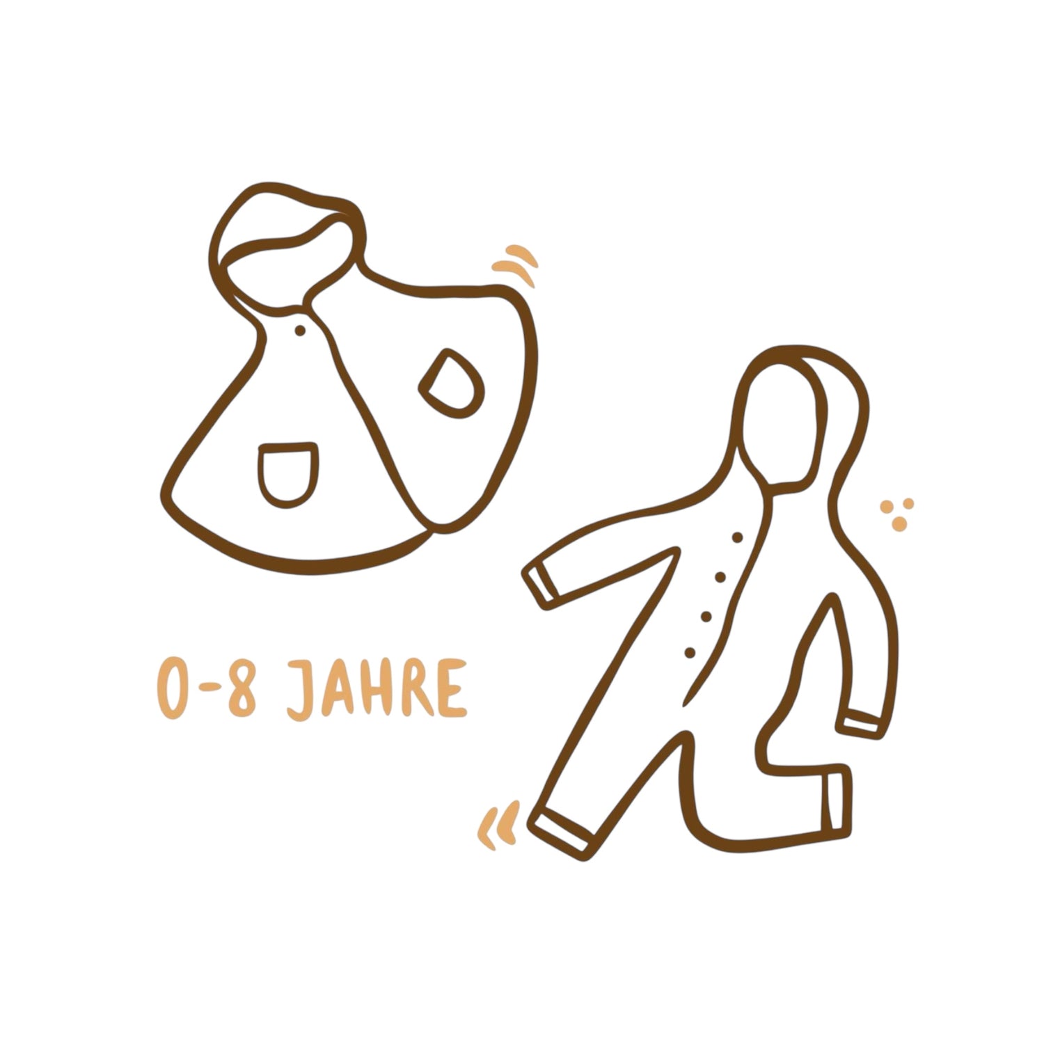 Mäntel, Jacken und Overalls